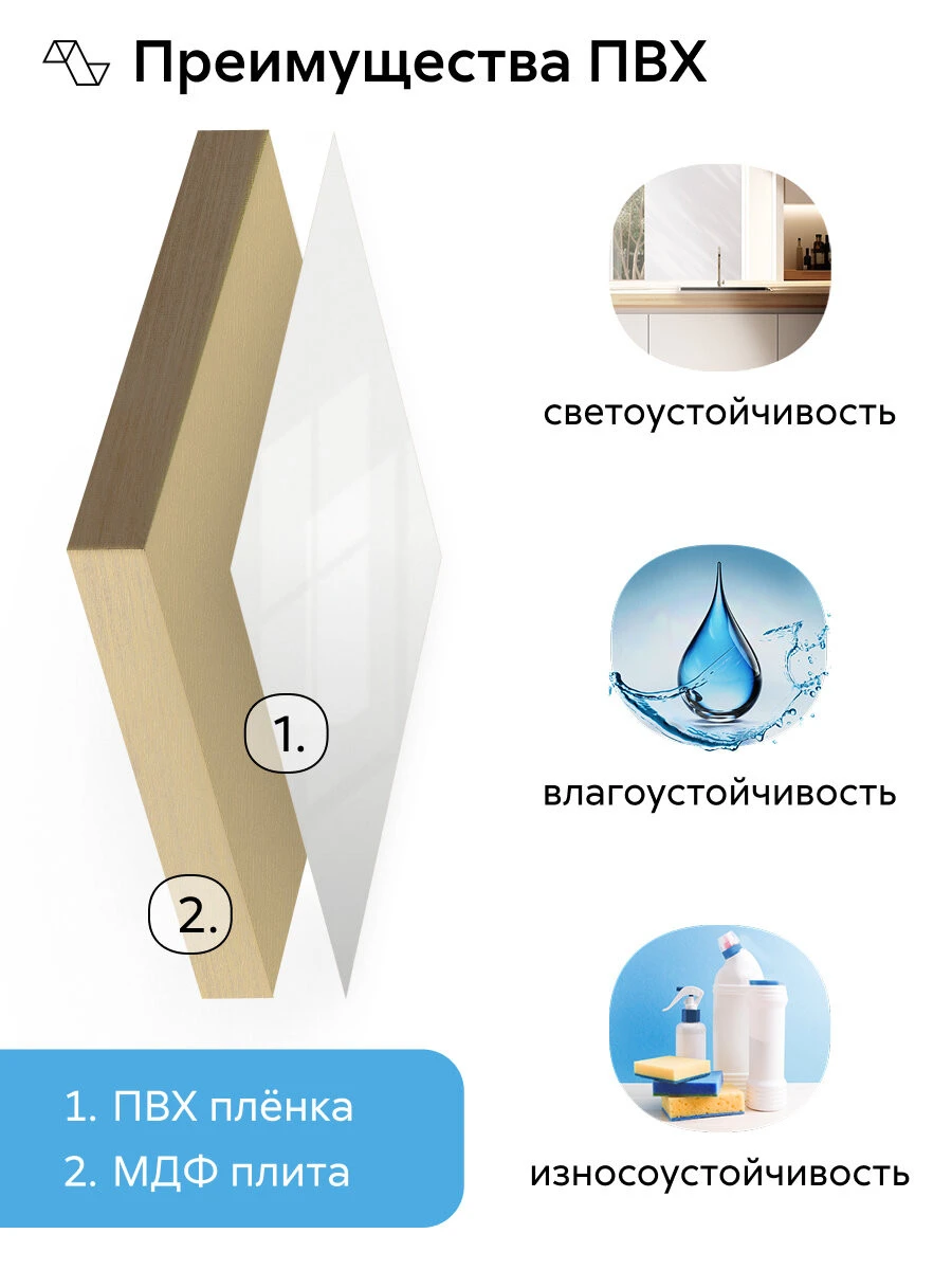 Кухонный гарнитур прямой Нонтон Лиза №2, 180 см, белый глянец